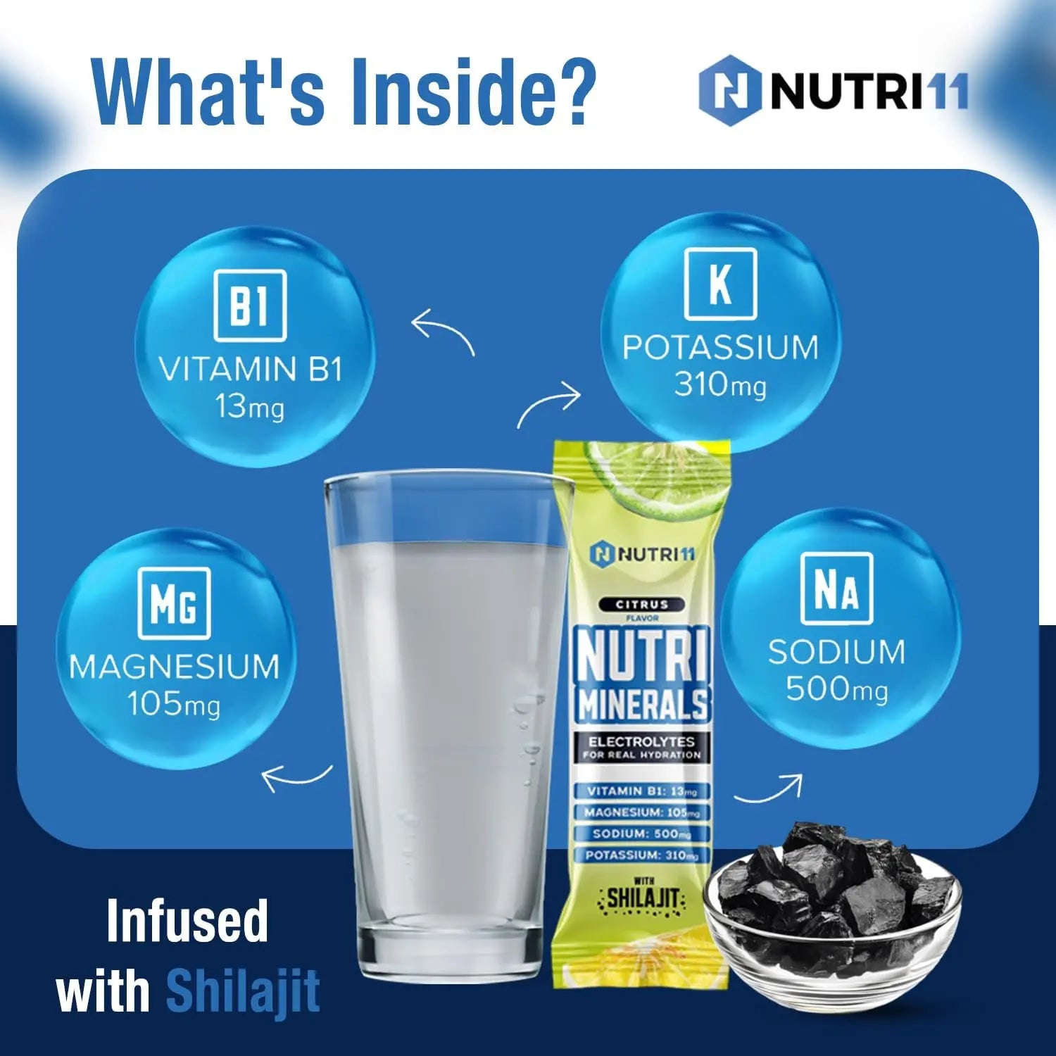 NutriMinerals Citrus Nutri11