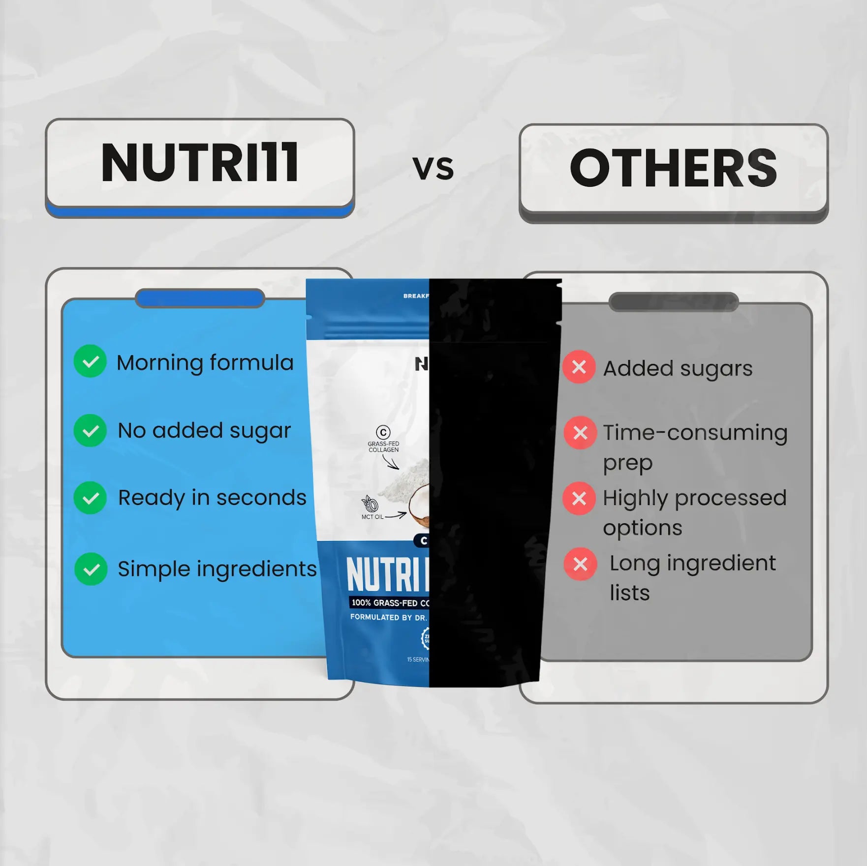 NutriBreakfast Chocolate Nutri11