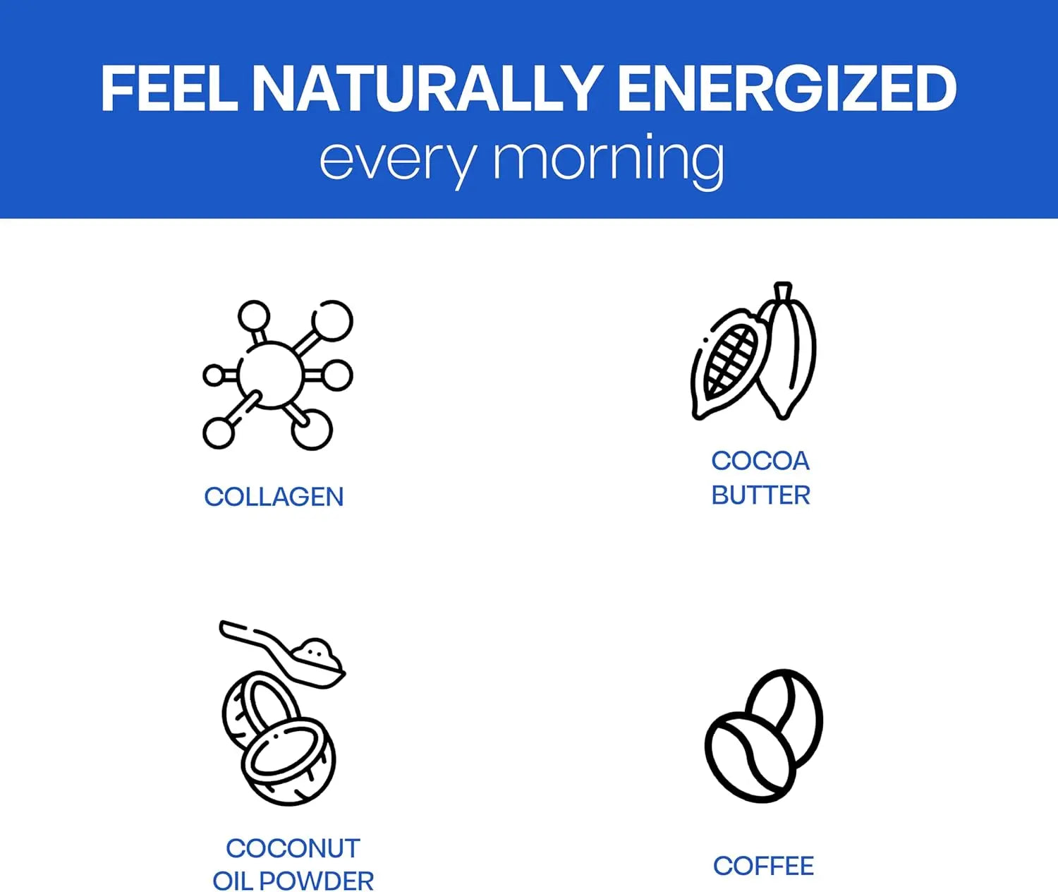 Nutribreakfast Coffee Nutri11
