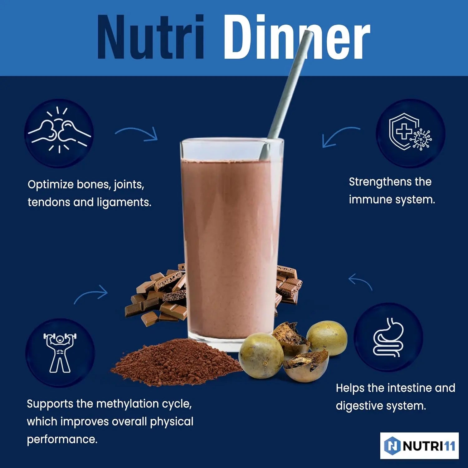 NutriDinner Chocolate Nutri11