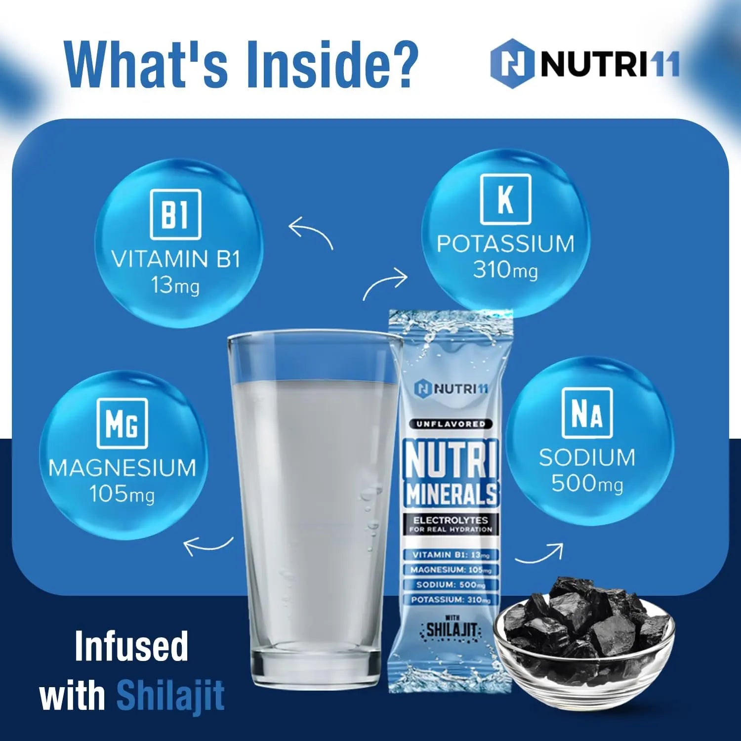 Nutriminerals Unflavored Nutri11