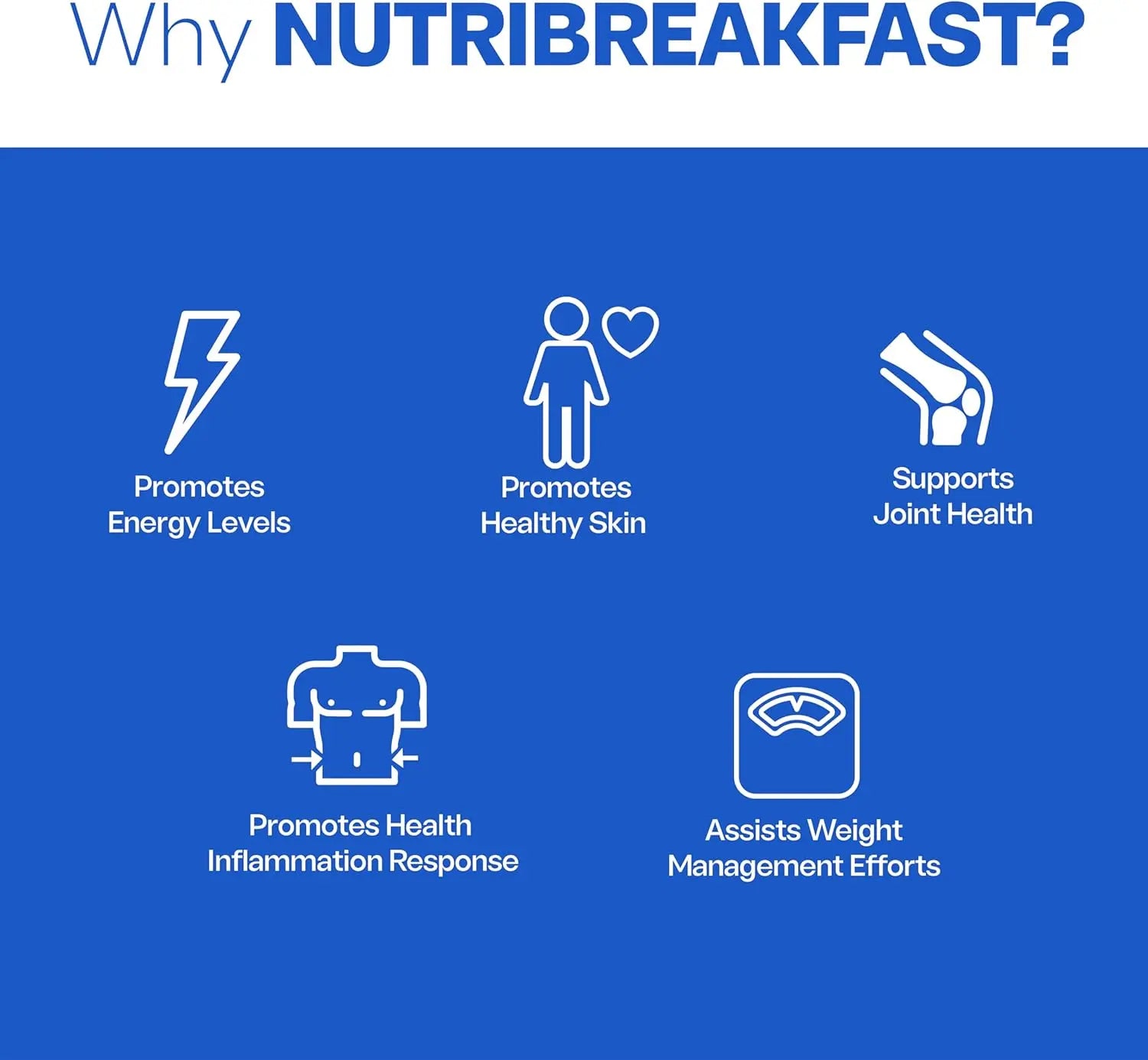 Nutribreakfast Coffee Nutri11