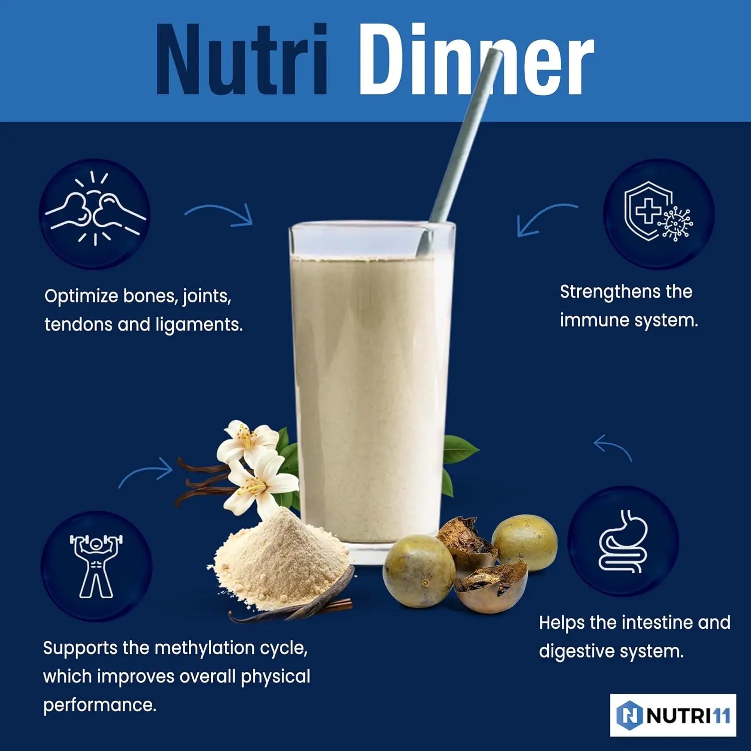 NutriDinner Vanilla Nutri11
