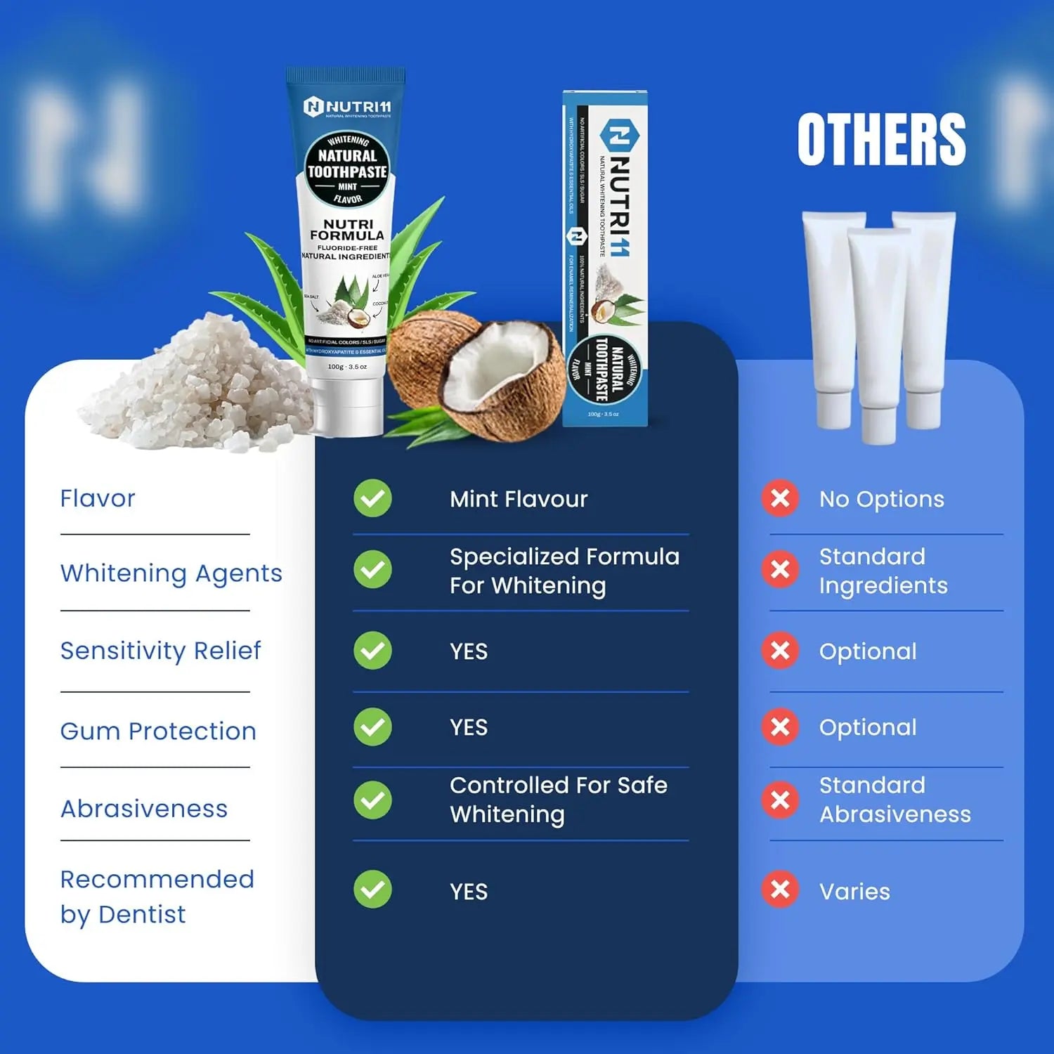 Natural Toothpaste (Fluoride Free) Nutri11