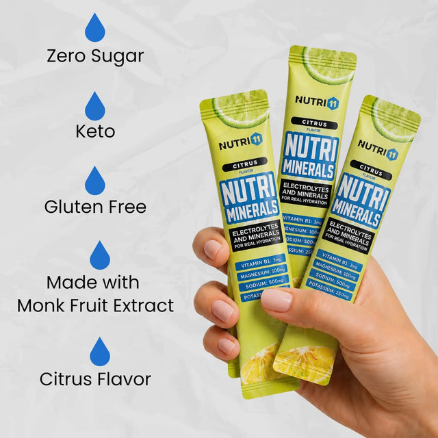 NutriMinerals Citrus Nutri11