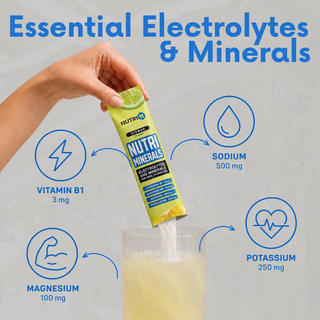 NutriMinerals Citrus Nutri11