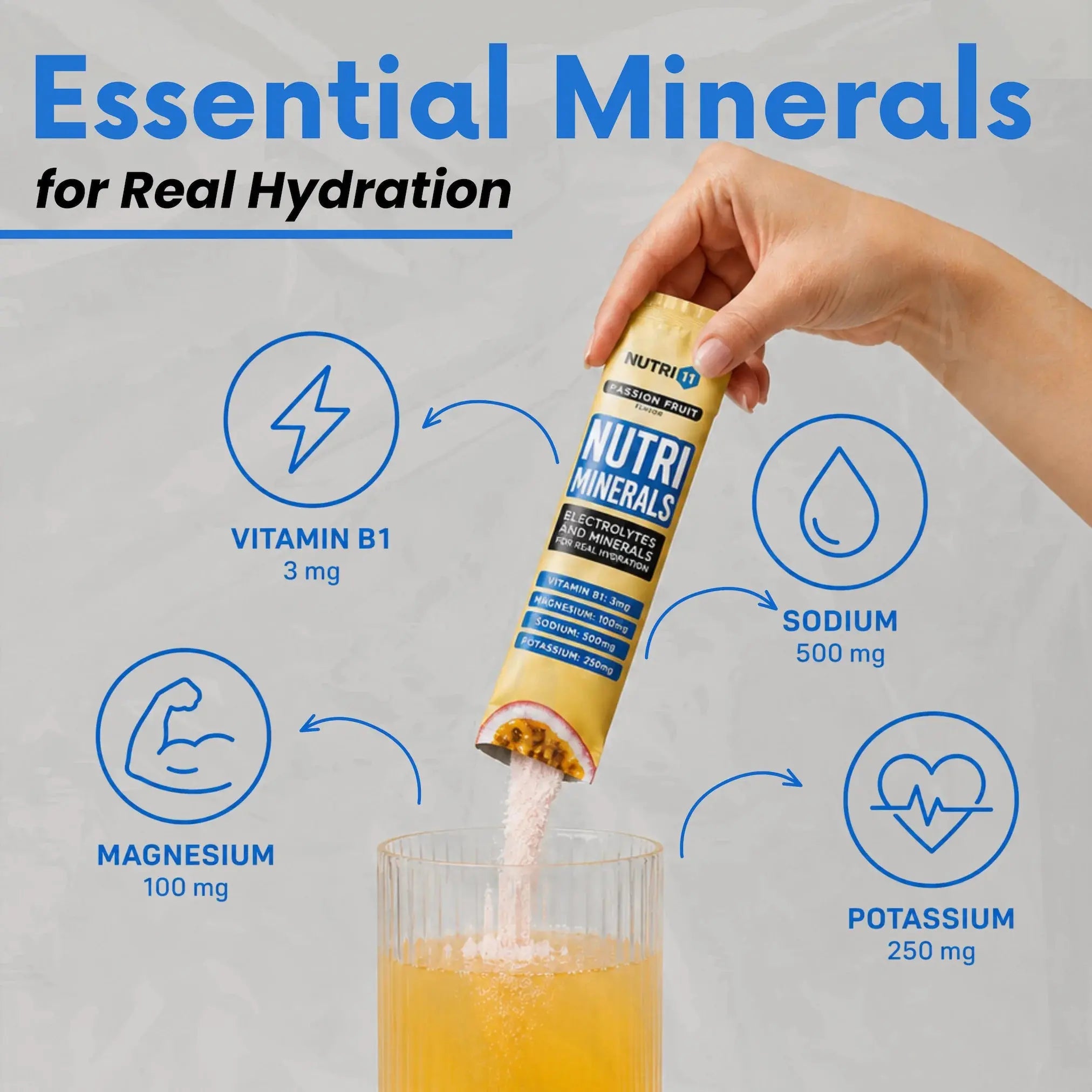 Nutriminerals Passion Fruit Nutri11