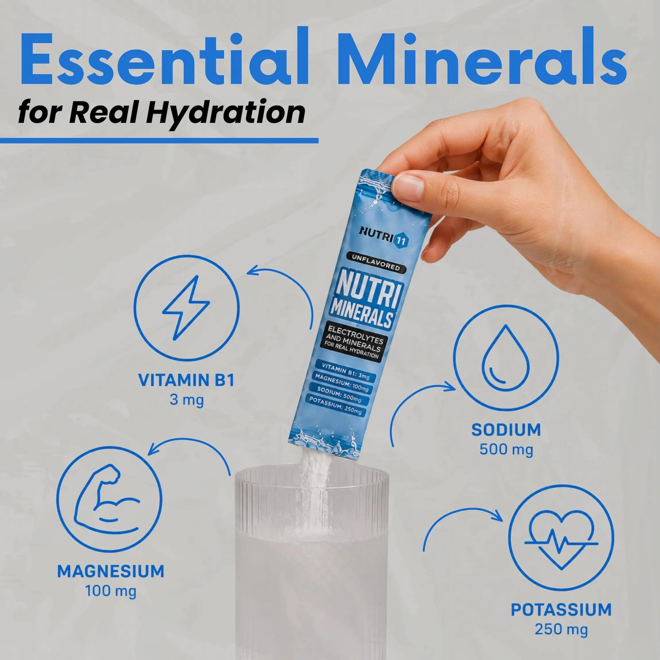 Nutriminerals Unflavored Nutri11