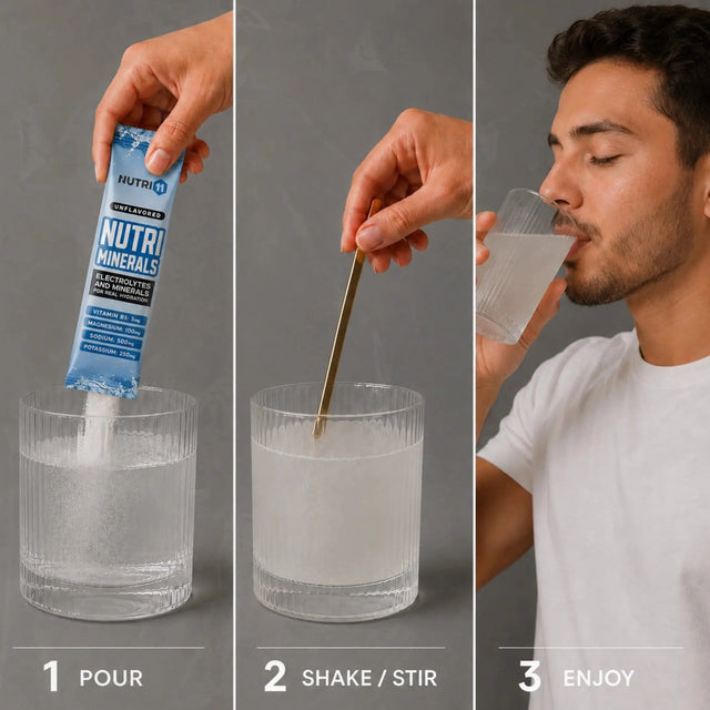 Nutriminerals Unflavored Nutri11