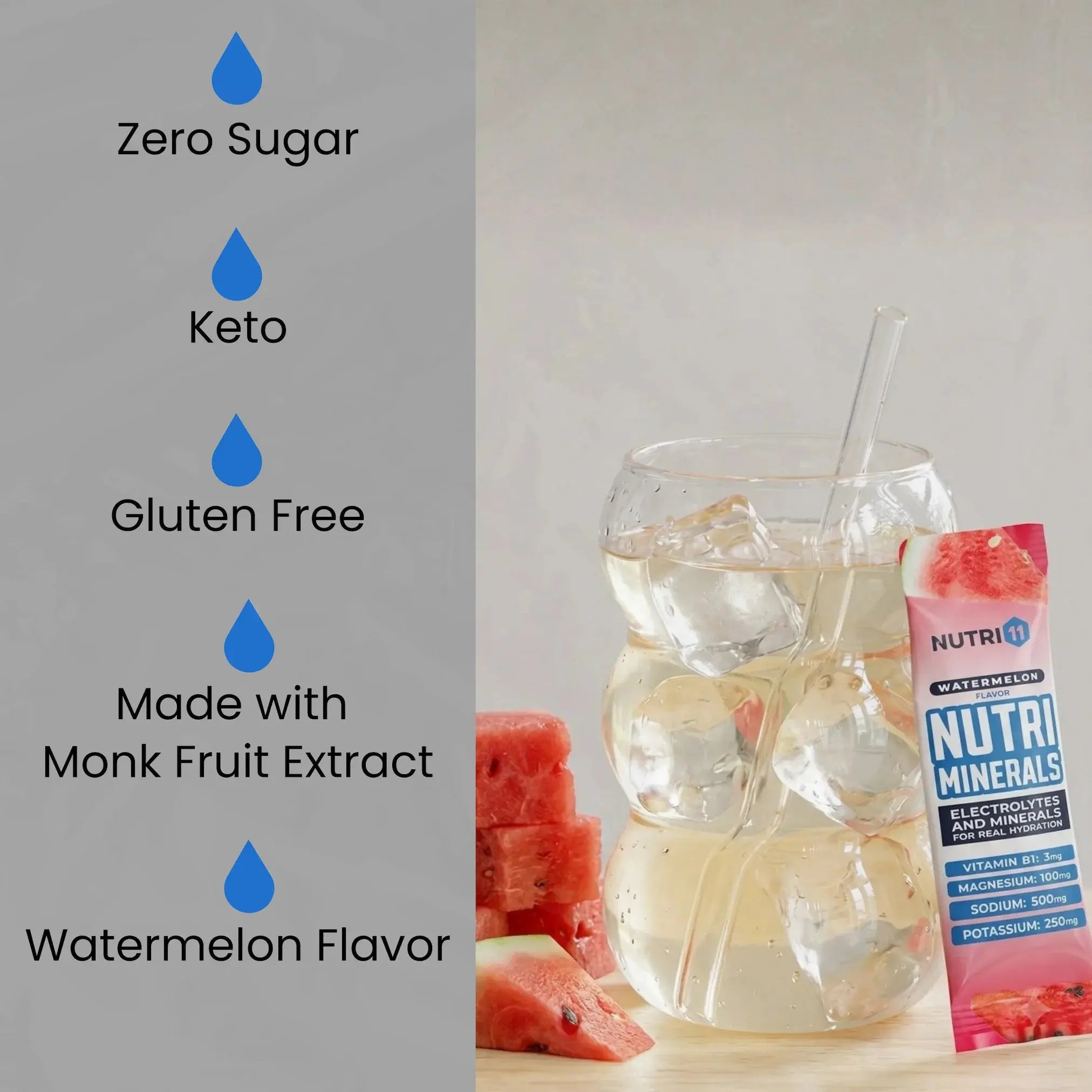 Nutriminerals Watermelon Nutri11