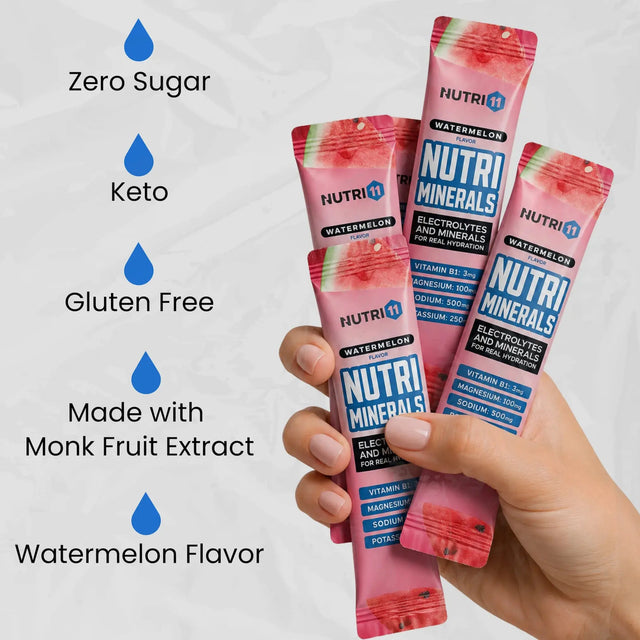 Nutriminerals Watermelon Nutri11