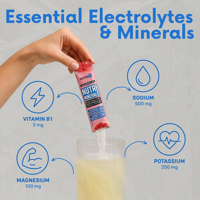 Nutriminerals Watermelon Nutri11