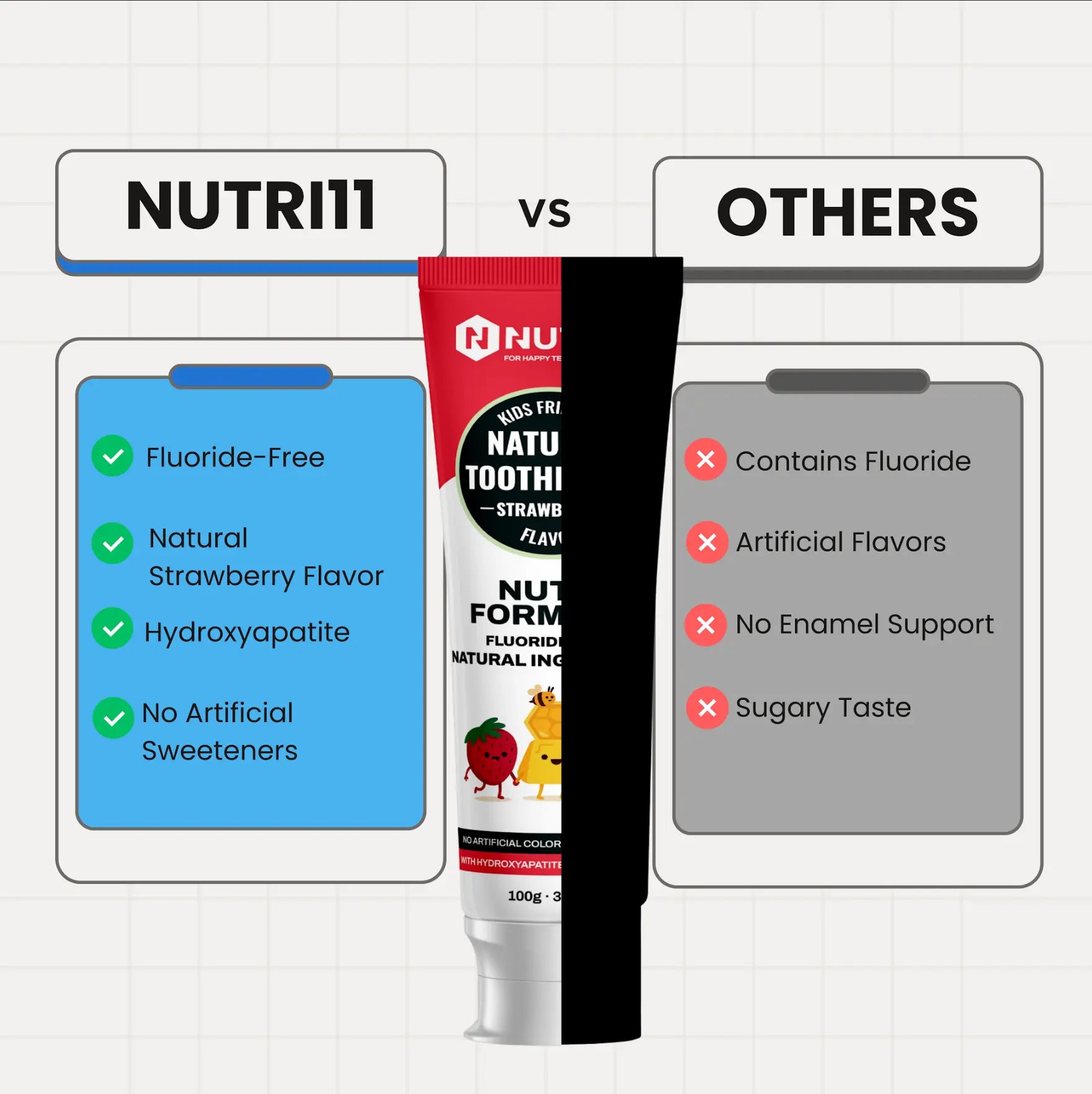 Nutri11 Kids Natural Toothpaste Strawberry Nutri11