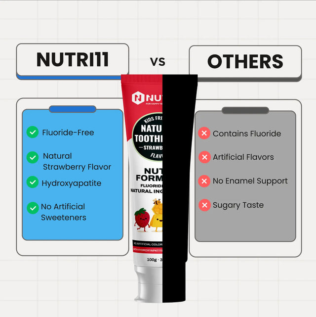 Nutri11 Kids Natural Toothpaste Strawberry Nutri11